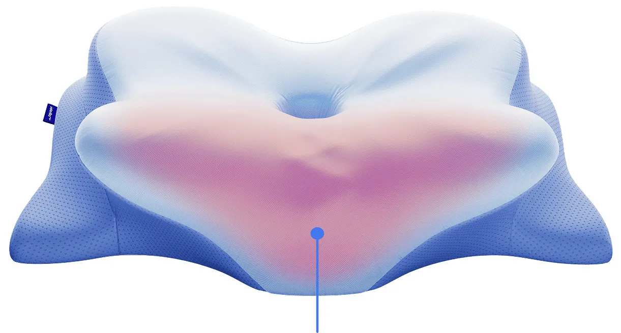 Derila Pillow orthopedic neck support pillow